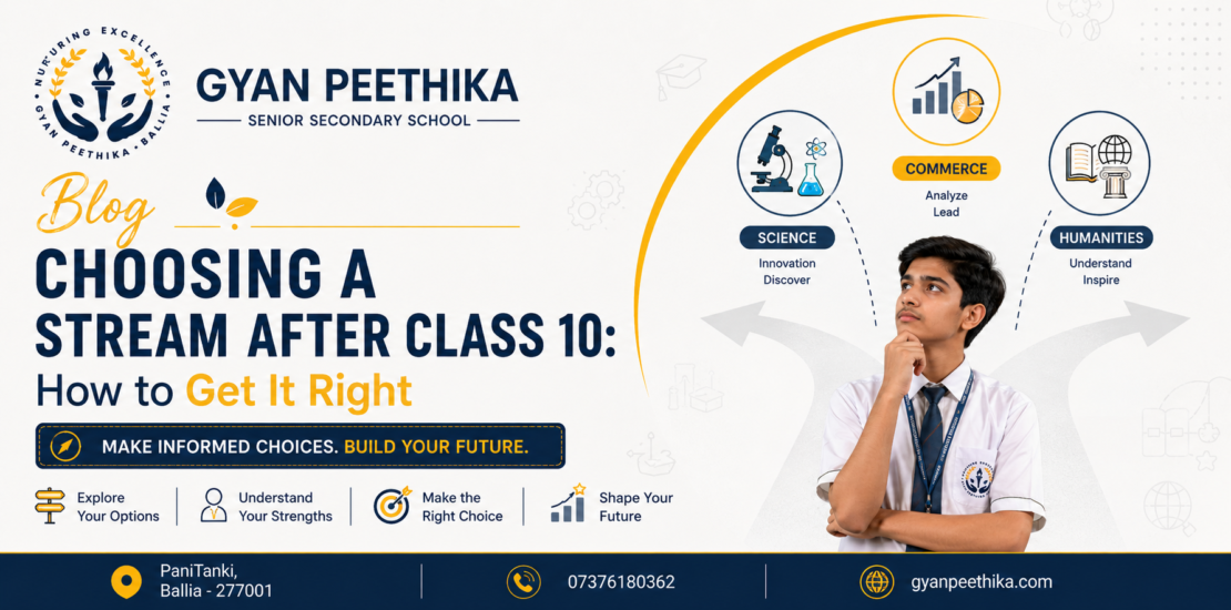 Student exploring Science, Commerce, and Humanities stream options after Class 10 at Gyan Peethika Senior Secondary School, Ballia, with guidance for making the right academic and career choice.
